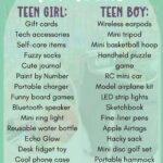 easter baskets for teens list graphic